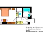 Karnet Guest house 3*